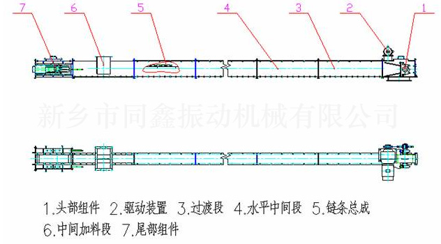 MS系列埋刮板輸送機產(chǎn)品外形結(jié)構(gòu)參考圖:新鄉(xiāng)市同鑫振動機械